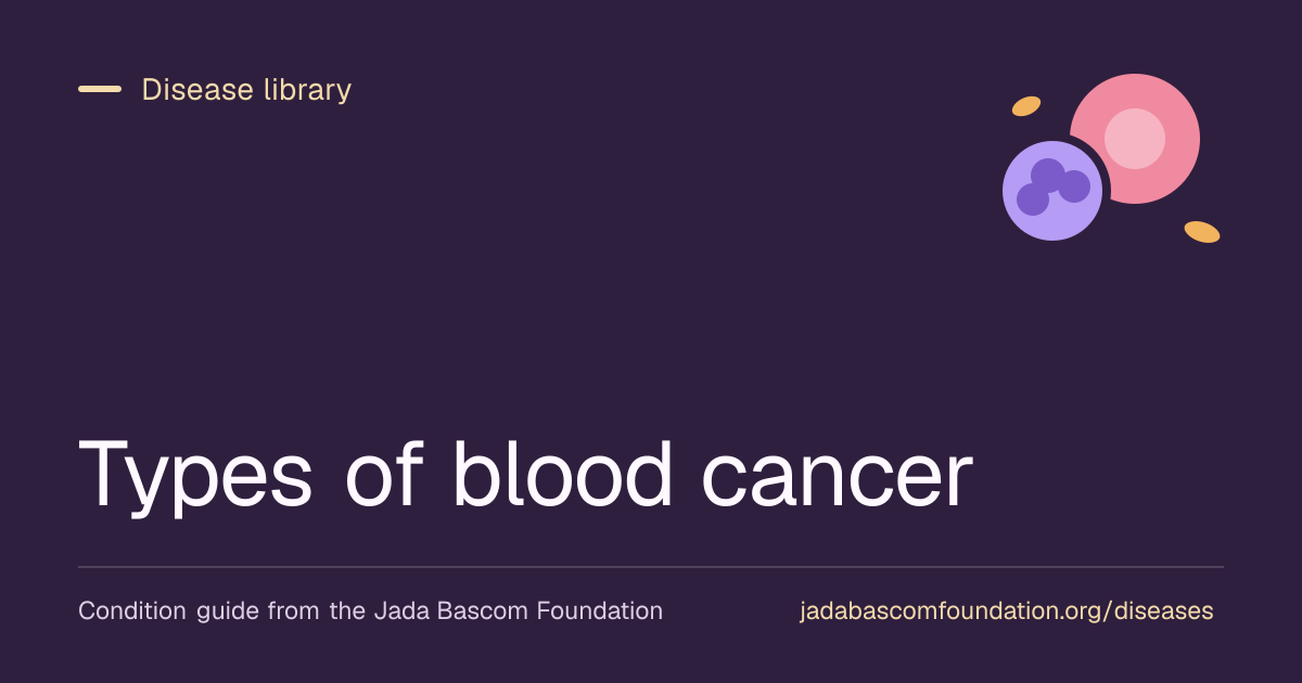 Types of Blood Cancer: Leukemia, Lymphoma, Myeloma and More